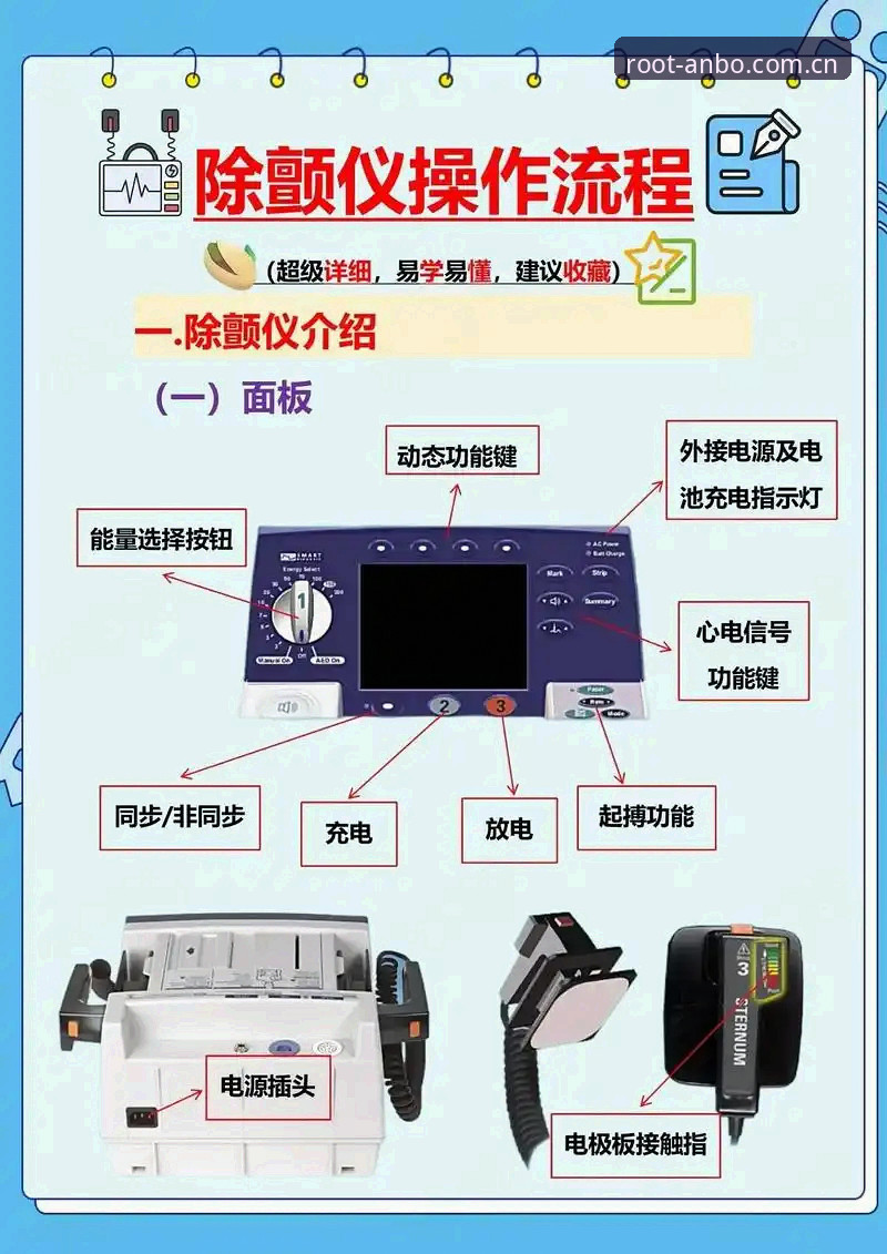 心脏除颤器使用教程——从埃里克森两次倒地看生命急救的关键操作