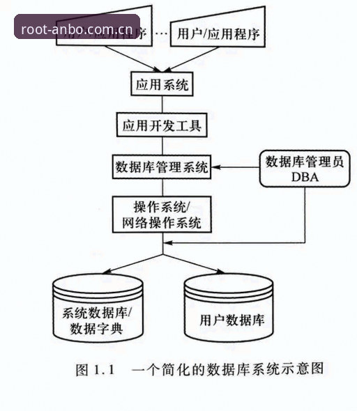 根植进取真人赛事数据 根植进取真人赛事数据同步原理解读
