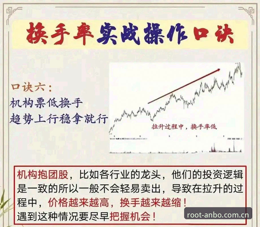掌握根植进取实时比分的使用技巧：从新手到高手的必备知识